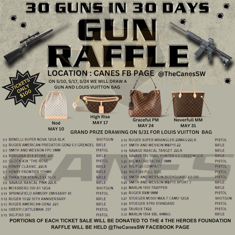 2025 Gun Raffle List of Prizes